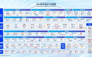 福建ai公司 福布斯AI企业榜单揭晓！两家厦企上榜