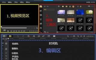 学摄影剪辑短视频 小白如何快速上手，手机短视频剪辑？