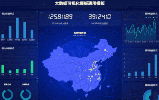 数据展现技术 打造吸睛数据可视化大屏，提升企业数据展示魅力