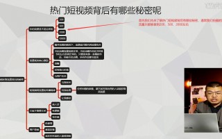 热门短视频内容制作 如何创作爆款短视频？这4大黄金脚本定律！请收藏
