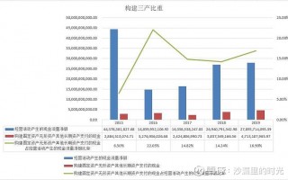 格力是科技股 净利润超过300亿！格力电器2024年财报出炉，董明珠年薪14372万，股票分红2亿元【附白色家电行业发展趋势】